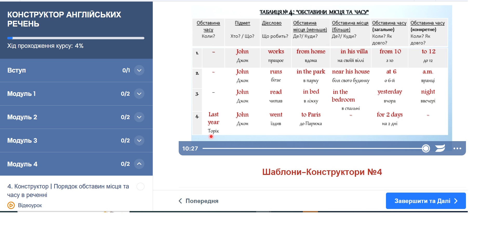 Онлайн-курс английского языка на планшете